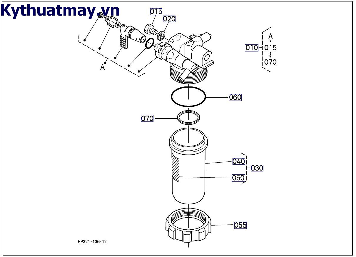 Của bộ tách ( những bộ phận cấu thành)